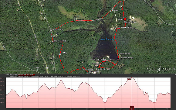 5K Course Map